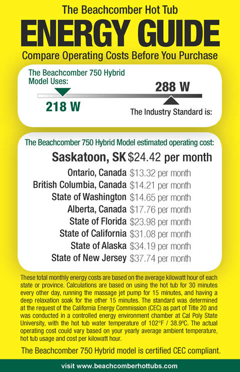 The Beachcomber Hot Tub Energy Guide